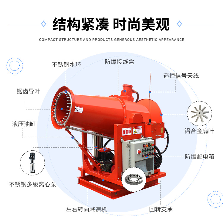 霧炮機(jī).jpg