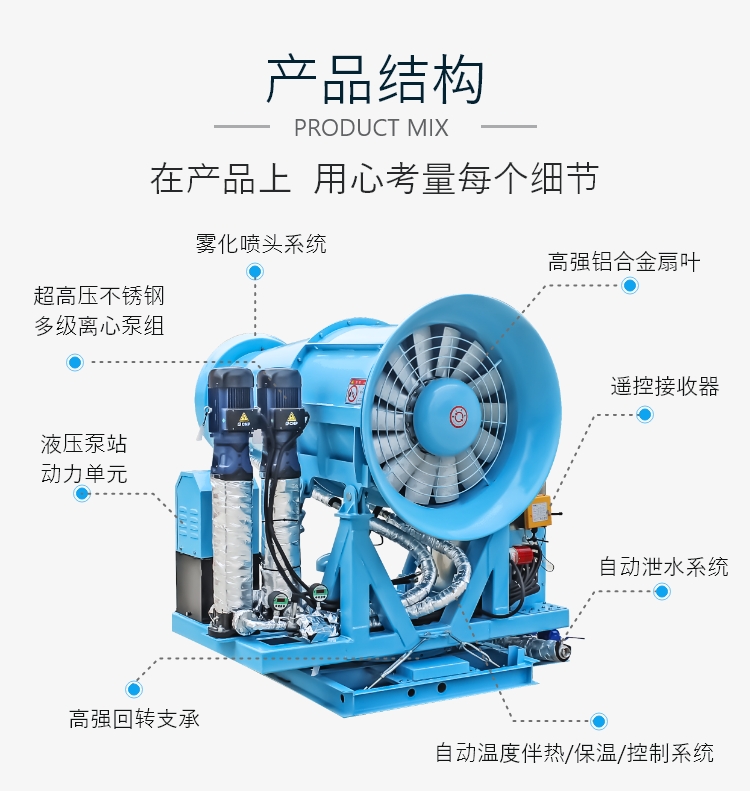 霧炮機(jī).jpg