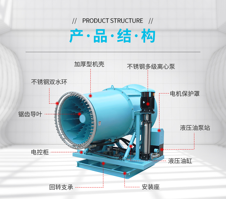 風送式高壓霧炮機如何降塵
