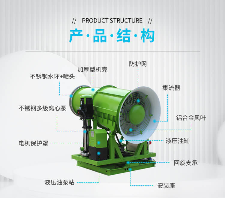 當(dāng)霧炮機(jī)噴嘴堵塞時(shí)如何處理？